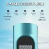 Laser Hair Removal for Women - Permanent Painless Ice Cooling Laser Epilator with Razor, Goggles, 999,999 Flashes, for Body and Face